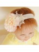 Cute Fashion Birthday White Lace Snowflake Flower Baby Girl Elastic Headband